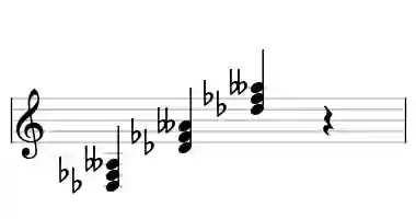 Sheet music of Db dim in three octaves